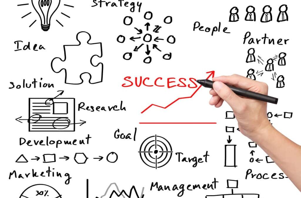 Happy New Year! Setting SMART Goals Amid Great Expectations for New Year Resolutions