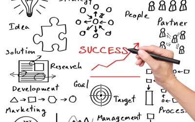 Happy New Year! Setting SMART Goals Amid Great Expectations for New Year Resolutions